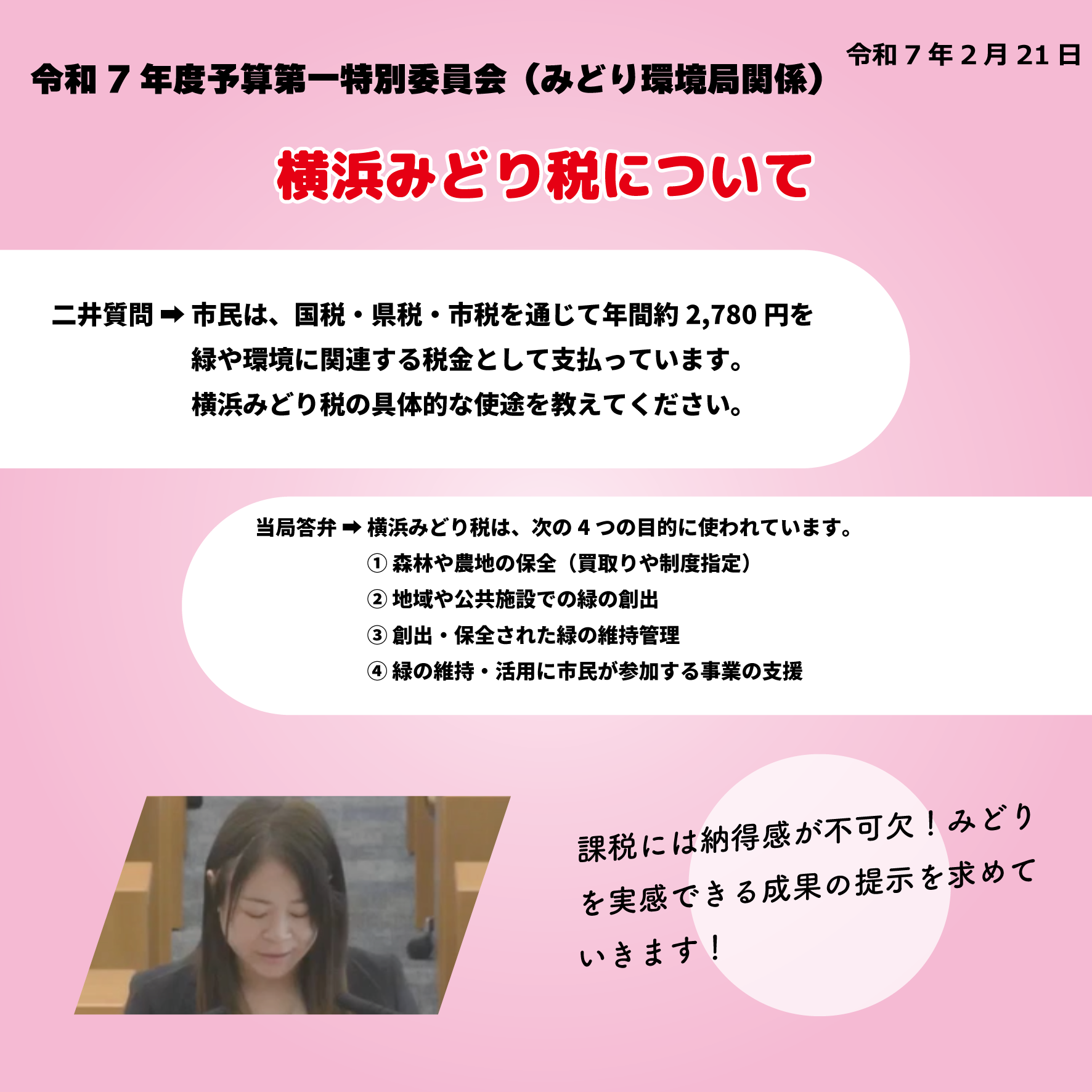 令和7年度予算第一特別委員会（みどり環境局関係）（令和7年2月21日） 横浜みどり税について