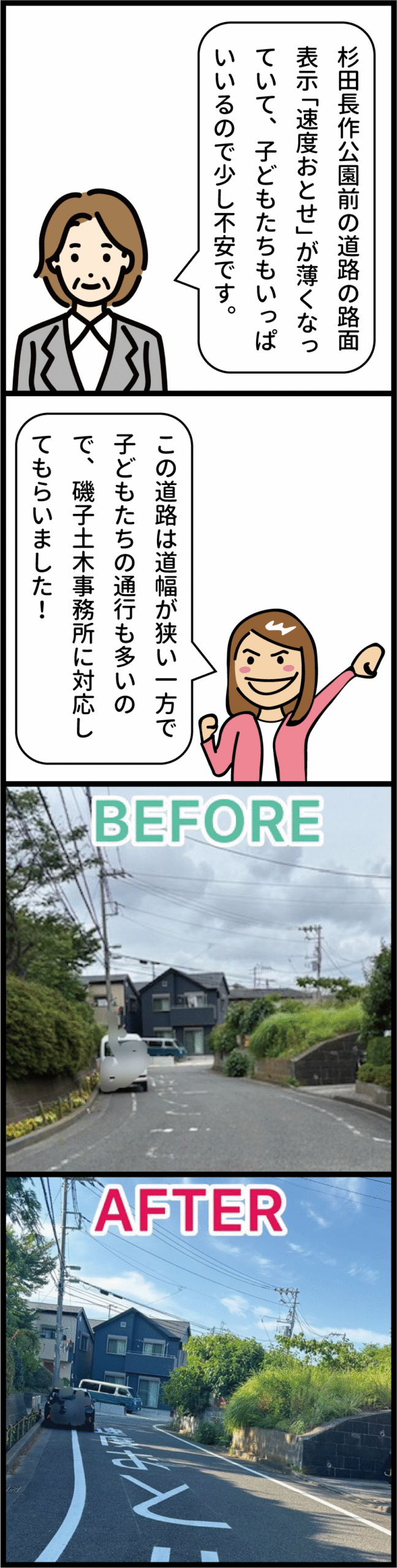 Vol.34 杉田長作公園前の「速度おとせ」を再塗装しました(磯子区杉田3丁目)