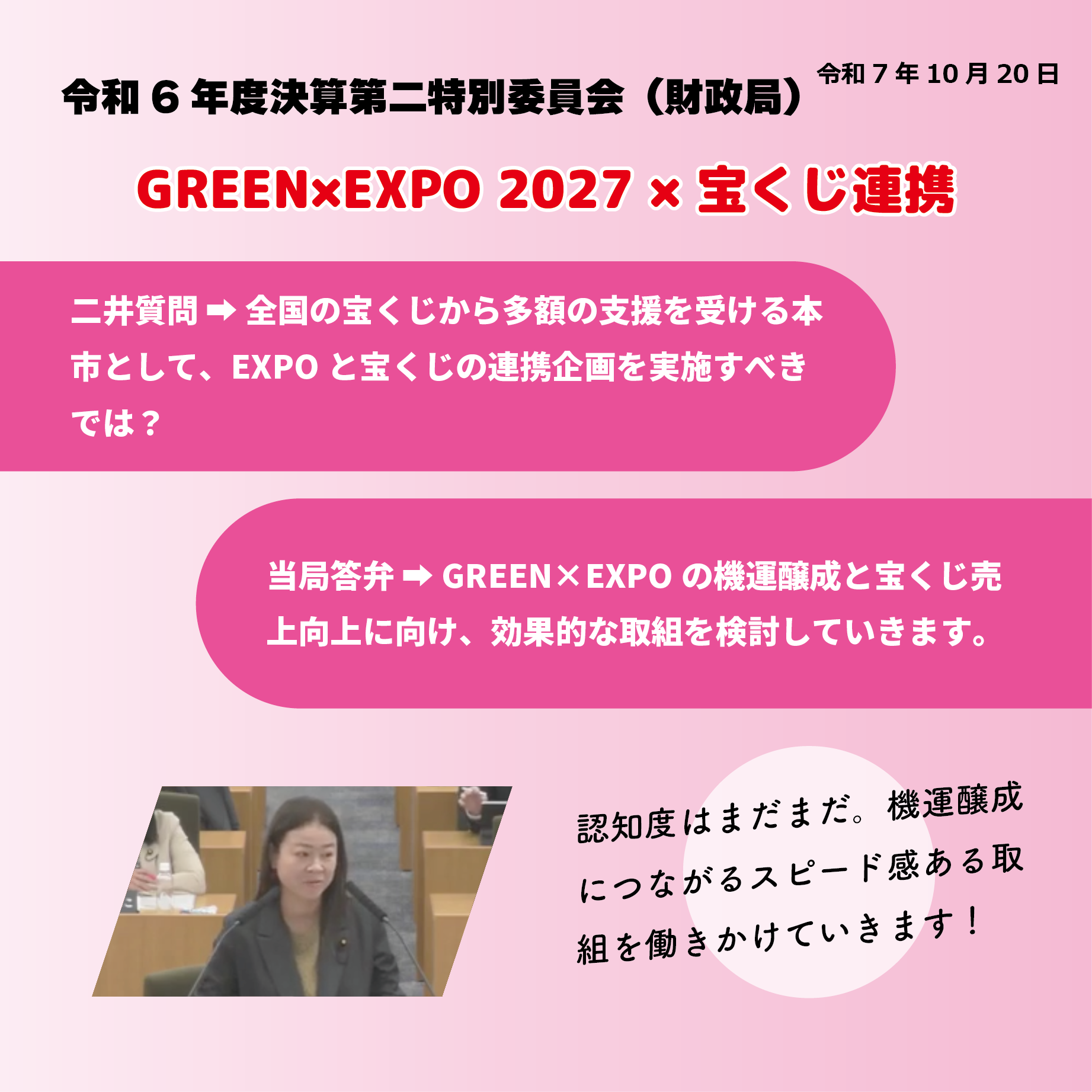 令和6年度決算特別委員会 決算第二特別委員会（財政局関係）（令和7年10月20日）  GREEN×EXPO 2027 × 宝くじ連携